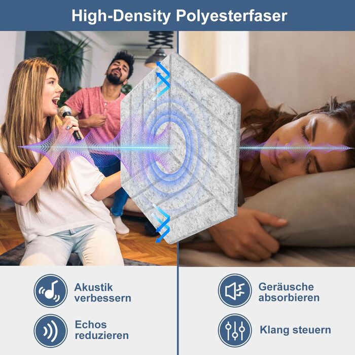 Акустичні гексагональні панелі Fiqops самоклеючі, звукопоглинаючі шестикутні плити високої щільності для стін, студії та дому, чорні (30x26x0.9 см), 36 шт