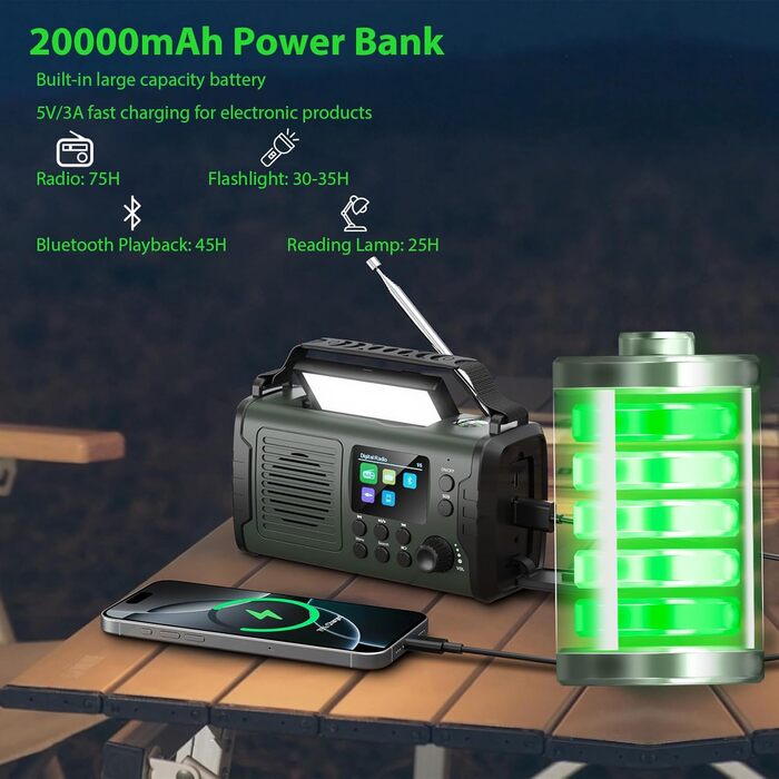 Радіо Kurbelradio на 20000mAh з Bluetooth, DAB/FM, сонячною панеллю, TF-карткою, AUX IN, TFT екраном, LED ліхтариком та SOS кнопкою (ArmyGreen)