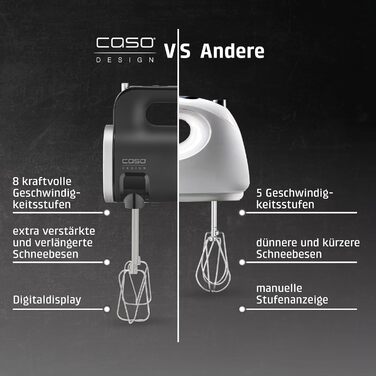 CASO Click & Mix - бездротовий ручний міксер, акумуляторний, для змішування, вимішування тіста, збивання, 8 швидкостей (600-1200 об/хв)