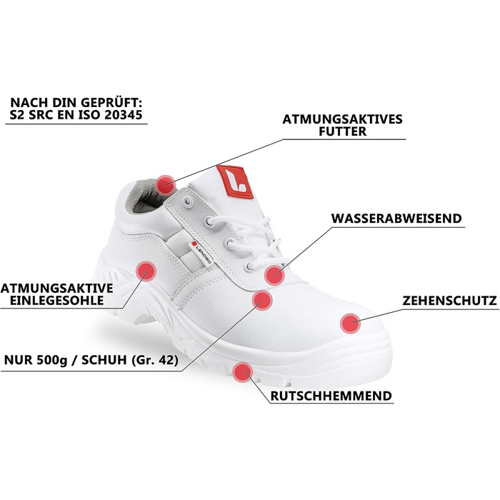 Захисні черевики Twist S2 білі, робочі черевики, кухарські черевики, розмір 42 EU