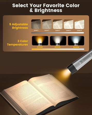 Лампа для читання Glocusent з акумулятором 1600mAh, 3 кольори та 5 рівнів яскравості, зручний вимикач та таймер – налобний ліхтар, ліхтар для читання, світло для рукоділля, читання та роботи, сірий