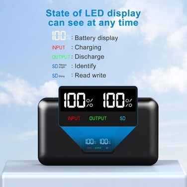 Акумулятор для камери PS-BLS5 BLS50 (2200mA) з мультифункціональним зарядним пристроєм (2 акумулятори) - сумісний з Olympus OM-5, OM-D E-M5 III, E-M10, E-M10 III, E-M10 IV, E-PM1, E-PL3, E-PL8, E-PL9, E-PL10, Stylus 1