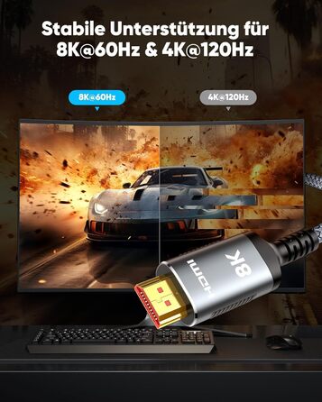 HDMI кабель Highwings 15м 8K, HDMI 2.1, 48Gbps, Ultra Highspeed, HDR10, eARC, DTS:X, HDCP 2.2/2.3, сумісний з PS5/PS4/PS3, HDTV, Blu-ray, монітор