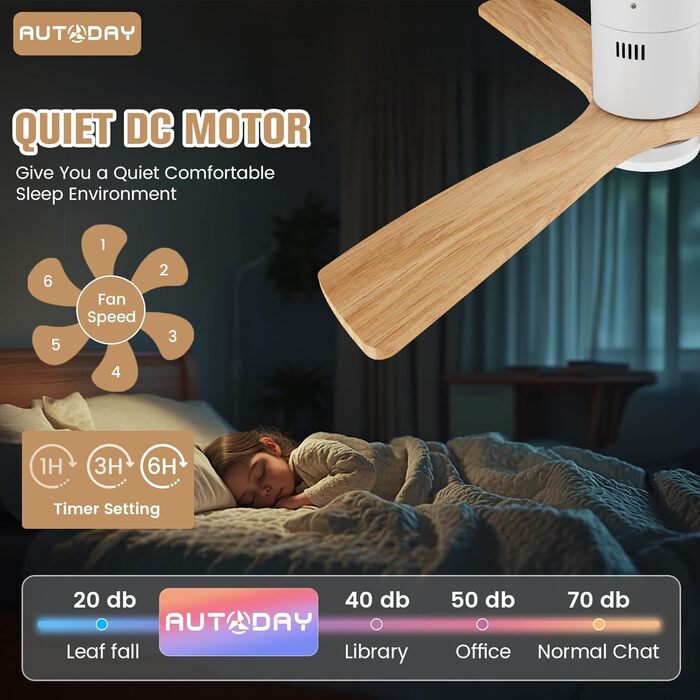 Стеляний вентилятор Holz з підсвічуванням, регулюванням яскравості LED 24W, тихий DC-двигун 38W, діаметр 132 см, з пультом дистанційного керування та таймером, 6 швидкостей, дерев'яний дизайн