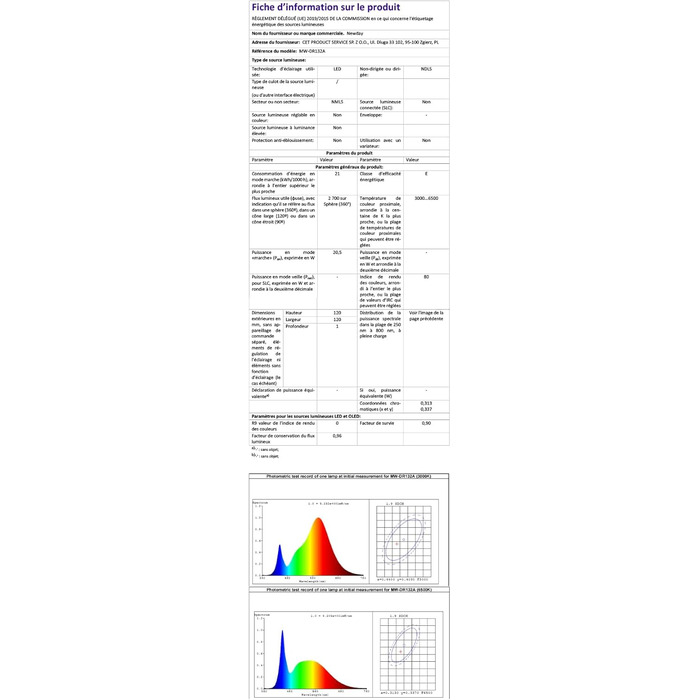 Deckenventilлятор Newday з підсвіткою та пультом керування, 122 см, дерев'яний, з DC мотором, для спальні/вітальні