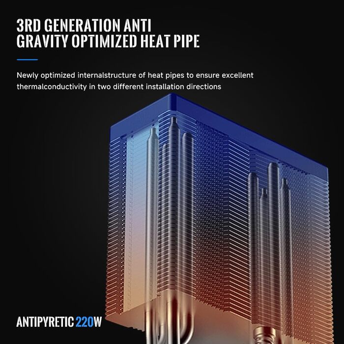 Система охолодження CPU TZMRIT KF401 DGT з дисплеєм, 12 см, 1600 RPM, 4-pin PWM вентилятор для Intel LGA 1700/1200/115X/1851 та AM4/AM5