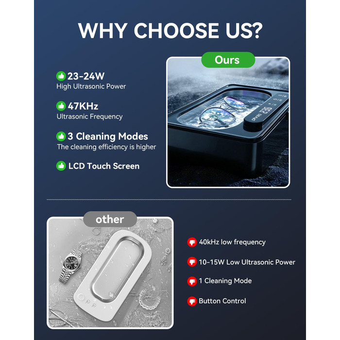 Ультразвуковий очисник Phniti 47 кГц: для окулярів, прикрас, зубних протезів | 3 режими, 330 мл