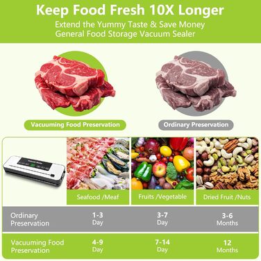 Вакуумний пакувальник Vakuumiergerät Profi з LED-дисплеєм, 50 пакетів, вбудований різак, функції 'Волого/Сухо', для кухні та їдальні