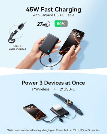 Power Bank INIU MagSafe 10000mAh: Зовнішній акумулятор з бездротовою зарядкою Qi2 45W для iPhone 12-17 (Ліловий) + USB-C кабель