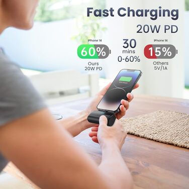 Power Bank Feob Mini 5200mAh 20W PD: Швидка зарядка, LED-дисплей, компактний, сумісний з iPhone 14/13/12/11/XS/XR/8/7/6 (Сірий, Чорний)