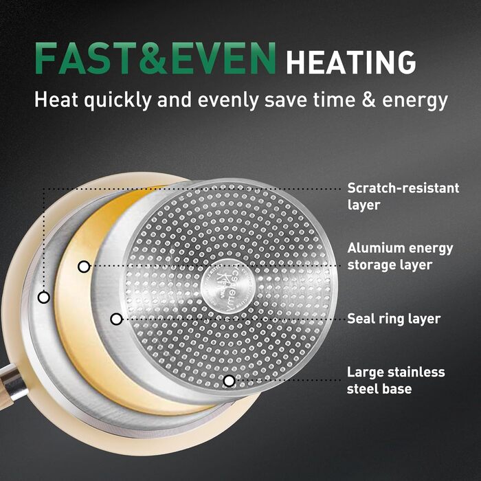 Набір посуду MAISON ARTS 12 предметів: каструлі та сковороди з антипригарним покриттям, гранітне покриття, для індукції, плити, бежевий