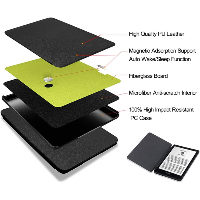 Чохол TOKILO для Kindle 6 (11-го покоління 2024/2022), м'яке PU-шкіряне покриття з авто-ввімкненням/вимкненням, чорний