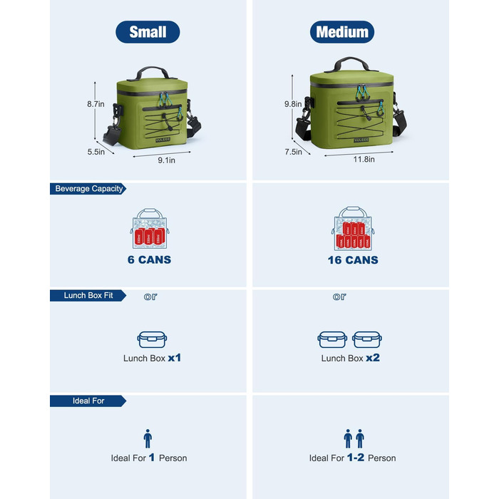 Кühltasche 24L: Водонепроникна сумка-холодильник для пікніка, пляжу, кемпінгу, офісу, транспортування продуктів (армійний зелений)