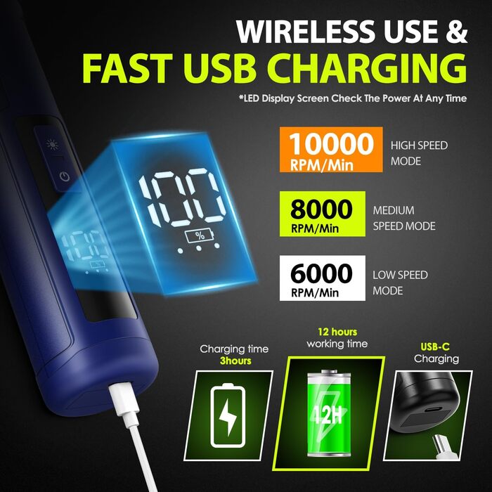 Шліфувальник кігтів для собак Profi Krallenschleifer 3-Gang з LED-підсвіткою та індикатором потужності. Тихий, перезаряджуваний, для собак великих, середніх та малих порід. Колір: темно-зелений (блакитний)