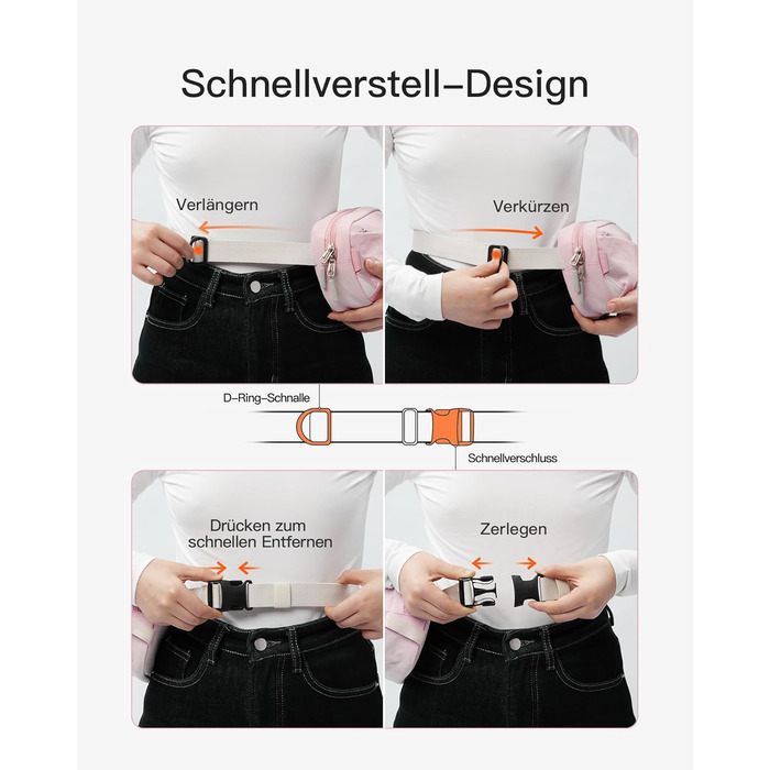 Сумка на пояс Inateck X-Mini, 1.5 л, RFID захистом, для подорожей, спорту, туризму (Рожева)