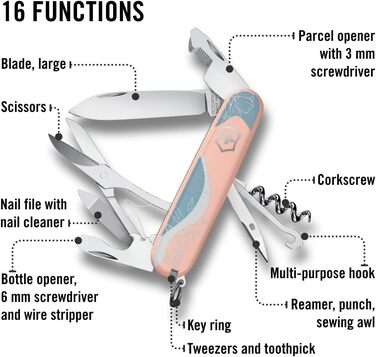 Мультитул Victorinox Companion, 16 функцій, Swiss Made, для жінок, подарункова коробка, стиль Paris (рожевий, блакитний)