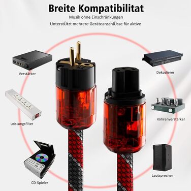 Audiофільний мережевий кабель Monosaudio P046 Hi-End (2м), мідний OFC, EU Schuko — IEC C15 для підсилювача, сабвуфера та DVD