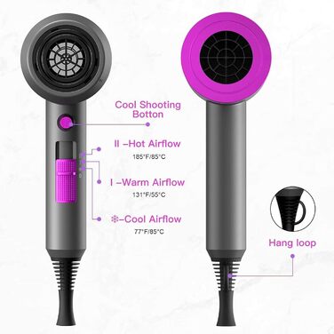 Slopehill 1800W Ionic Hair Dryer with AC Motor - Professional Salon Hair Dryer with 3 Attachments, 3 Temp Settings & Hot/Cold Shot (Violet/Grey)