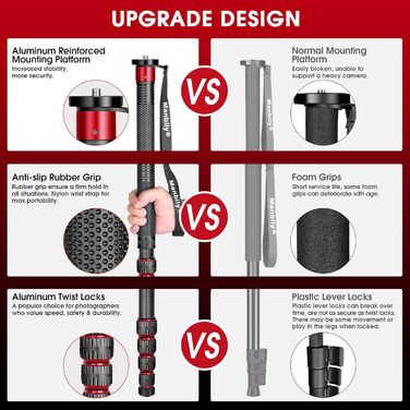 Монопод Manbily 32мм з карбону для камери: 44-174см, 6 секцій, до 15кг, з кліпсою для телефону, червоний