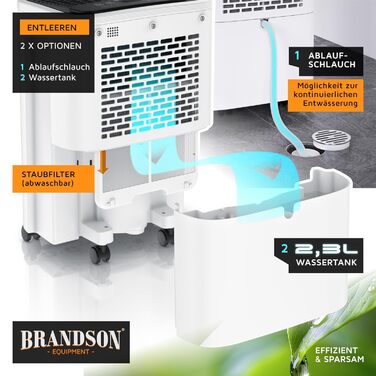 Електричний осушувач повітря Brandson з компресором, 10 літрів, Wi-Fi, з функцією відведення води по шлангу та керуванням через додаток