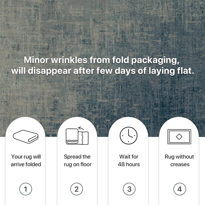 BEIMO Килим для вітальні, абстрактний дизайн, короткий ворс, 120x170 см, блакитний градієнт, для спальні, ванної, їдальні, коридору, антиковзаючі, легко миється