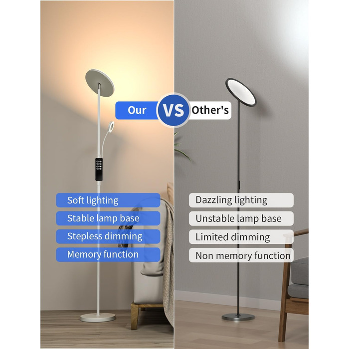 LED-підлогова лампа Modlicht 35W з регулюванням яскравості, чорна, 4200LM, з пультом та сенсорним керуванням, 3000-6000K, для вітальні, спальні, офісу