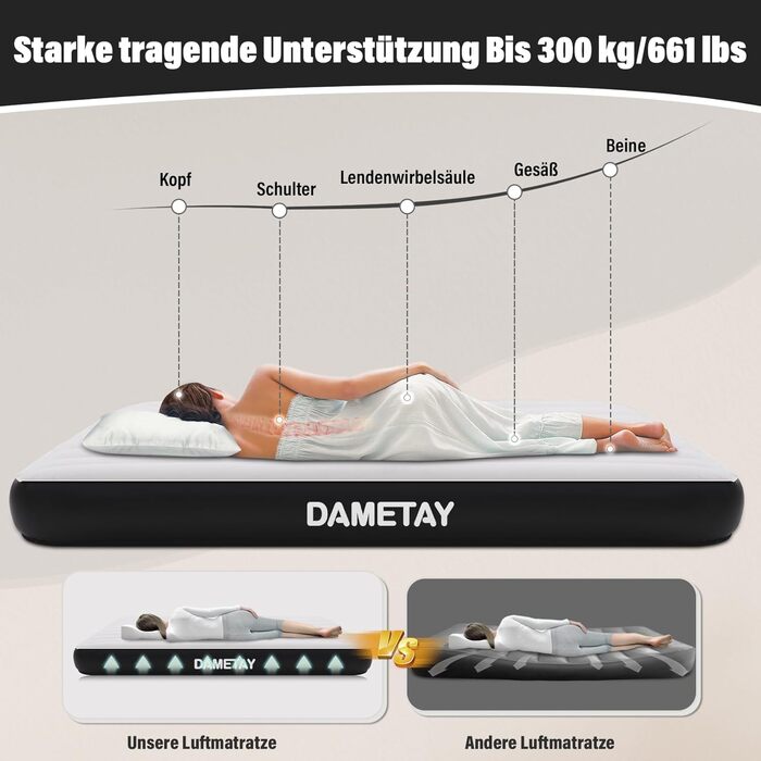 Надувне ліжко для двох осіб з автоматичним надуванням, 198x152x25 см, чорний колір. З вбудованим насосом, самонадувна повітряна матрац-ліжко