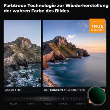 Фільтр K&F Concept Nano-X True Color 58mm 2-в-1 (Поляризаційний & ND2-ND32)