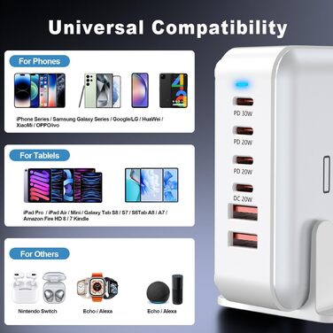 Швидкий зарядний пристрій USB-C GaN Hub 120W, 6 портів для iPad, iPhone 17/16/15/14/13/12 Pro Max, Samsung Galaxy S23 - Білий