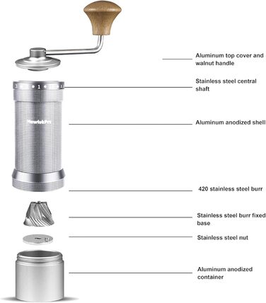 NewlukPro M7 Manual Coffee Grinder, sharp heptagonal burr, walnut handle, coffee grinder with 48 settings, three-tier coffee grinder, small coffee grinder for pour-over French Press Espresso