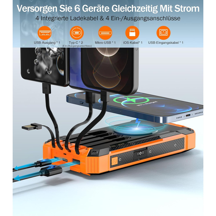 Power Bank Solar GOODaaa 26800mAh з 6 виходами, 4 входами, 15W, для мобільних пристроїв, з ліхтариком та карабіном (Оранжевий)