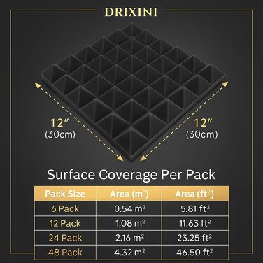 Акустичні панелі для шумоізоляції 30x30x5 см, набір 6 шт. (Сірий) — Професійні звукопоглинаючі панелі для студії, подкастів, дому та офісу з клейкою стрічкою