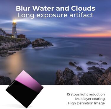 Набір фільтрів K&F Concept Nano-X: квадратний фільтр, тримач, адаптерні кільця (ND32000)