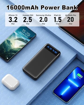 Enerwow Power Bank 2 шт. 16000mAh: портативний зарядний пристрій з LCD дисплеєм для iPhone 15/14/13/12 Pro Max та смартфонів (чорний/білий)