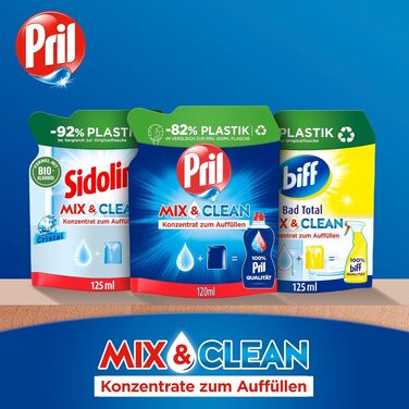 Концентрат для миття посуду PRIL Mix & Clean для дозаправки, засіб для ручного миття з високою жиророзчинною здатністю (9 x 120 мл)