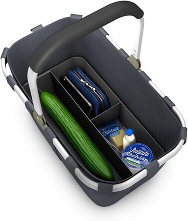 Органайзер nobellgo сумісний з Reisenthel carrybag – ідеальний порядок для вашого кошика/сумки для покупок