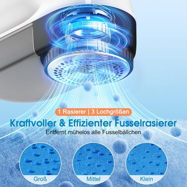 Машинка для видалення катишків NIWOHOM для одягу: 3 швидкості, 6-клинковий ніж, LED-дисплей, для всіх тканин