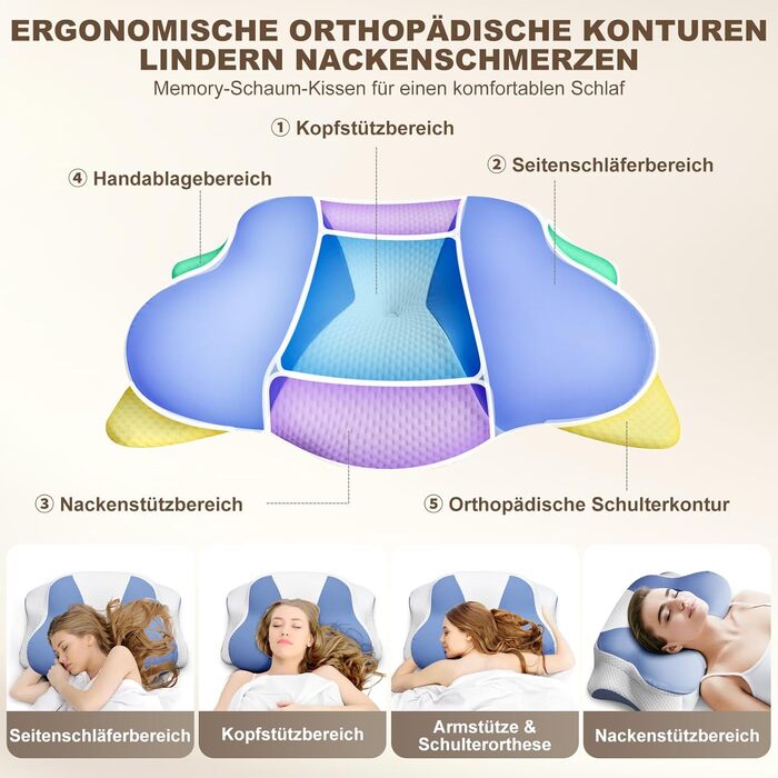 Ортопедична подушка для шиї та плечей: подушка з memory foam для сну на спині, боці та животі. Ергономічна подушка з підтримкою шиї (66 x 40 x 14 см)