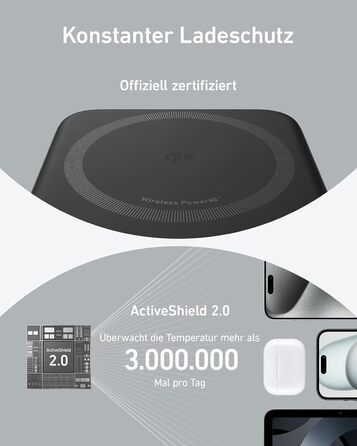 Power Bank Anker 737: 24000mAh, 140W, 3 порти, цифровий дисплей, сумісний з iPhone, Galaxy, MacBook, AirPods