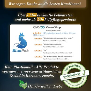 Щітка для собак та котів з довгим волоссям BluePet UnterwollToll: видаляє підшерстя та ковтуни, захищає верхній шар, для собак великих порід (M-L), LIMITED EDITION