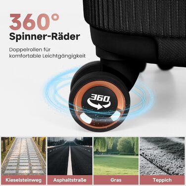 Набір валіз Homelux 3 шт. Бежевий, ABS, Hartschale, M-L-XL (950-schwarz)