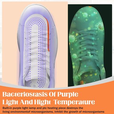 Електричний сушильник для взуття Herbst: 3 режими, таймер, антибактеріальний, для дитячого та гірськолижного взуття, помаранчевий