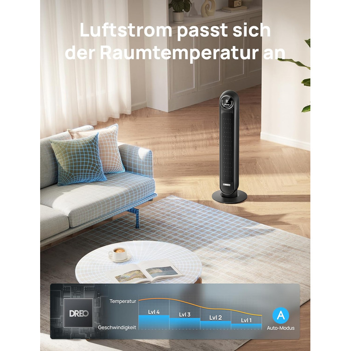 Турбовентилятор Dreo з потужним мотором DC: тихий, з радіусом дії 11 м, з пультом керування, 9 режимів, 4 моди, 90° осциляція, таймер 12 годин. Ідеально для спальні.