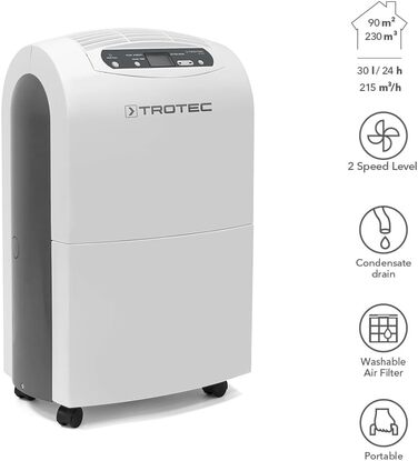 Тотек TTK 100 E: Електричний осушувач повітря (30 л/день) для приміщень до 90 м²