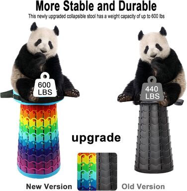 Тeleskopний складаний стілець для кемпінгу, риболовлі, подорожей та відпочинку на природі. Міцний, з вагою до 280 кг, колір: сонячно-зелений (26x26x46 см)