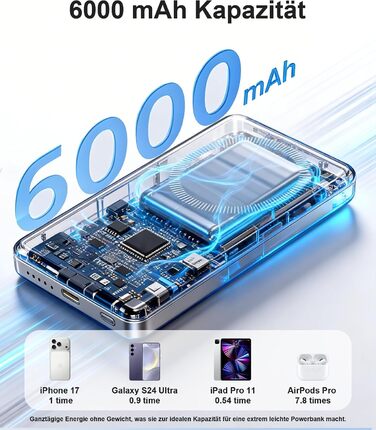Power Bank MagSafe для iPhone 6000mAh: ультратонкий магнітний акумулятор 20W USB-C сірий