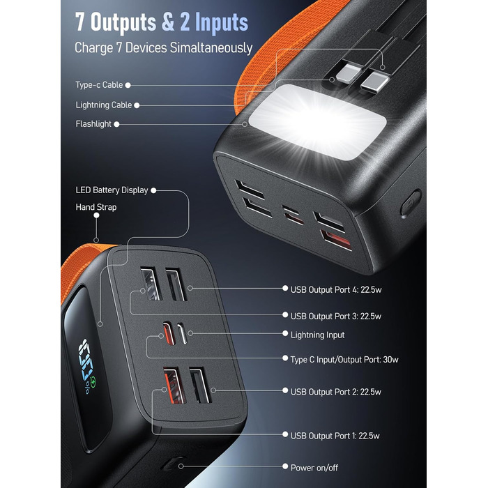 Портативний зарядний пристрій Power Bank 50000mAh з PD 30W, LED-дисплеєм, 7 виходами, ліхтариком та USB-C кабелем. Чорний.