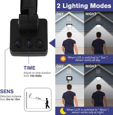 LED Floodlight 50W, Outdoor 5000LM, Spotlight 72 LED IP65 Waterproof, Outdoor Floodlight 6500K Cold White, 230V for Garage, Garden 【2 Pack Black】 (35wg 6500k Cold White, Motion Sensor)