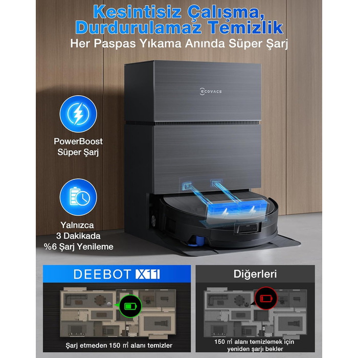 Робот-пилосос ECOVACS DEEBOT T30C Pro Omni GEN 2 з функцією миття, потужність 15400Pa, автопорожнення, гаряча сушка, час роботи 200 хв, ідеальний для шерсті тварин та килимів