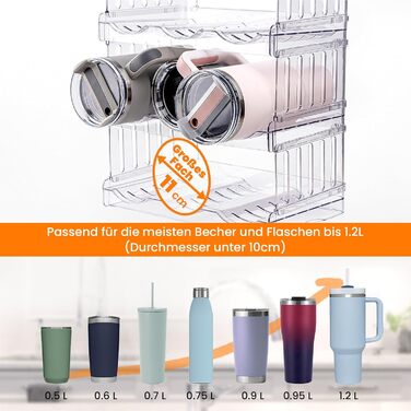Gracenal Stackable Bottle Rack, Bottle Holder for Kitchen Cabinet, Bottle Organizer, Refrigerator Beverage Organizer, 4 Layers Stanley Cup Accessories for 1.2L Bottles